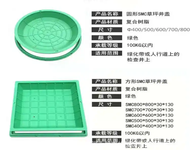 宝坻树脂复合种植井盖展示